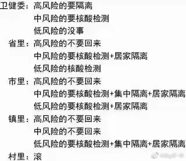 【喷嚏图卦 20210128】我要求联系律师，那边警察说我港片看多了