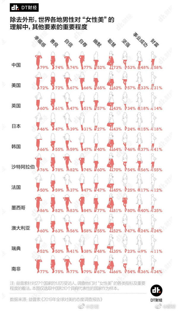 【喷嚏图卦20210211】聊斋