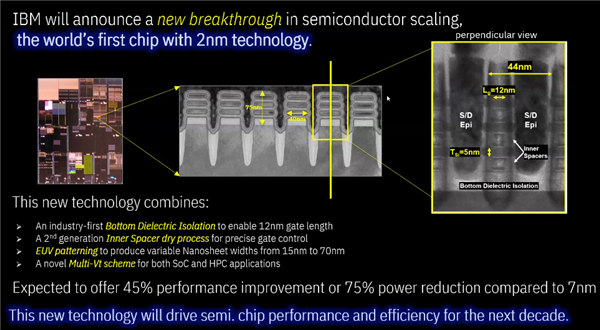 牛逼我先吹了！抢先台积电 IBM首发2nm工艺芯片：最快2024年量产