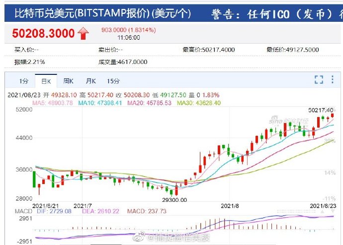 【喷嚏图卦20210823】我们还是要相信，只有相信，世界才会越来越好