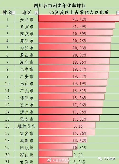 【喷嚏图卦20210913】不拘一格降人才