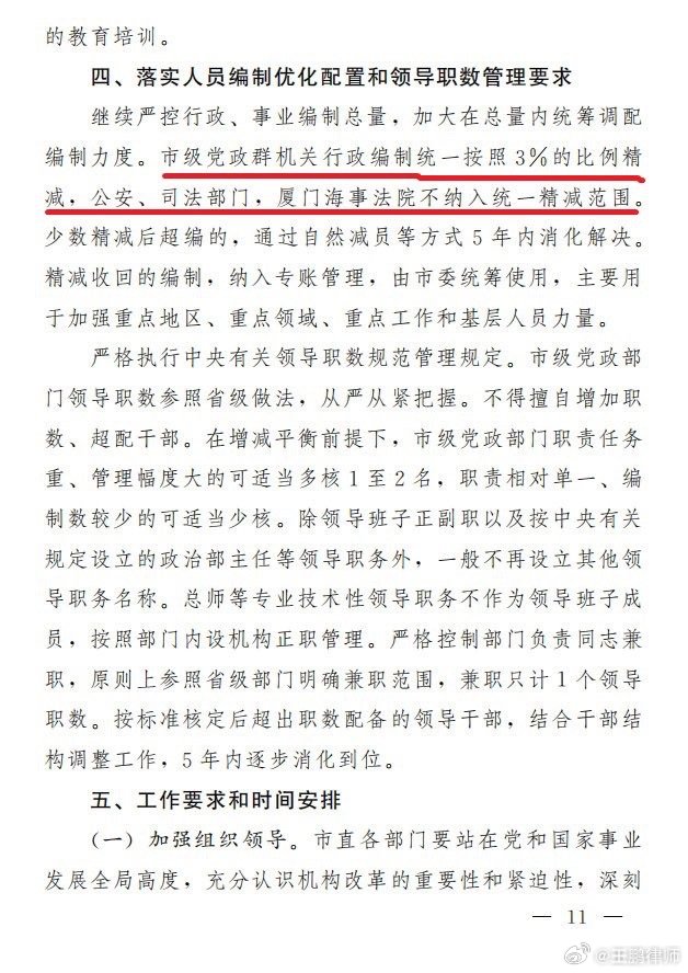 [图说]【喷嚏图卦20240124】上海写字楼供应放量 空置率达历史高位